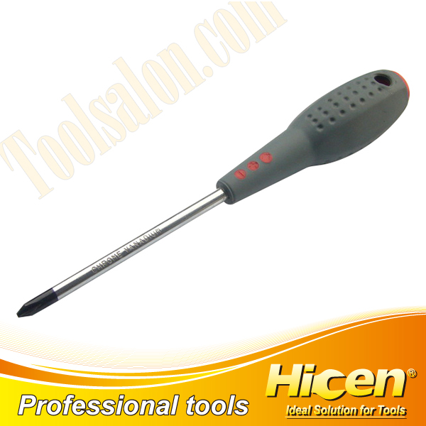 Screwdrivers with Magnetic Tip