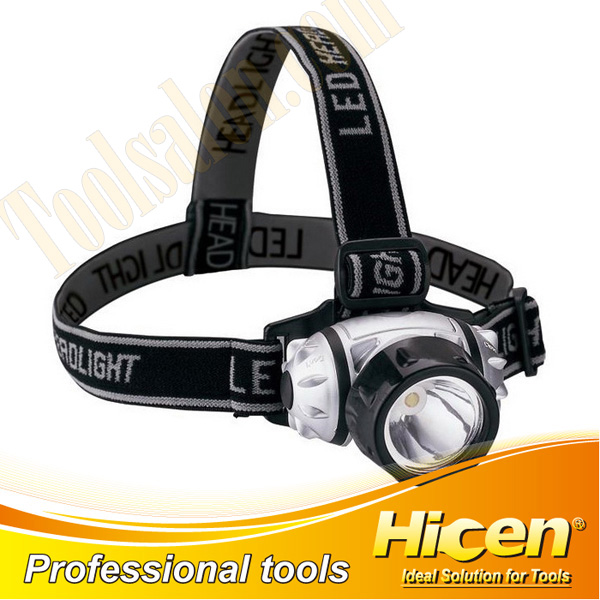 Camping LED Head Light, LED Headlamps