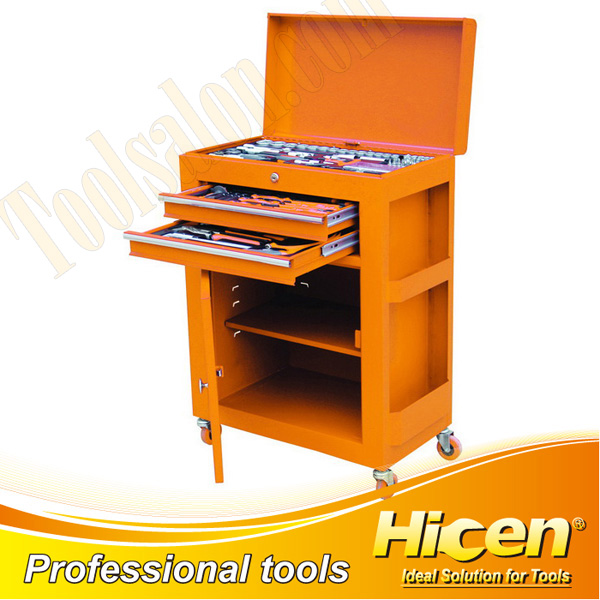 Combined Tool Kits